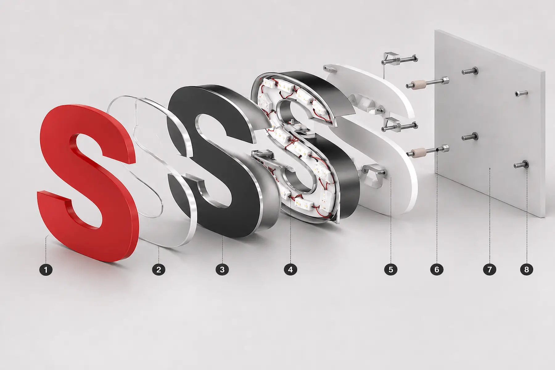 Exploded channel letter showing acrylic face, trim cap, aluminum returns, LEDs and mounting parts